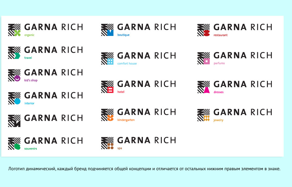 Разрабока логотипа торговой сети Garna Rich